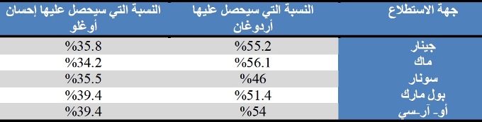 http://studies.aljazeera.net/ResourceGallery/media/Images/2014/7/10/201471010919595734_8.jpg